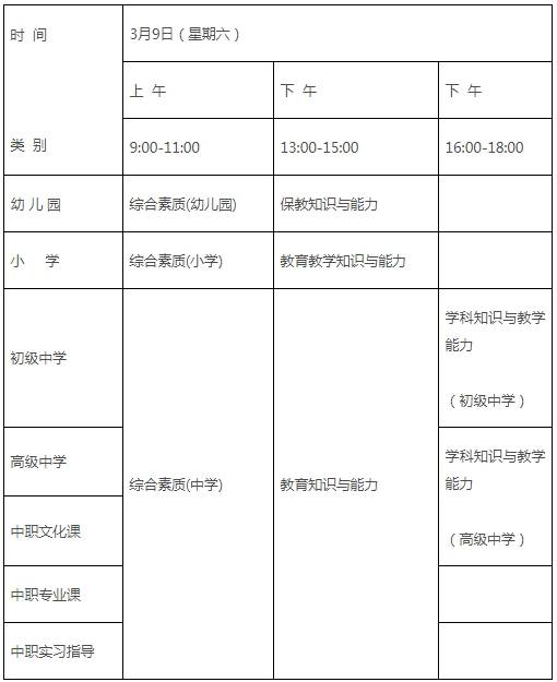 2024年上半年教師資格證認(rèn)定時(shí)間-圖1