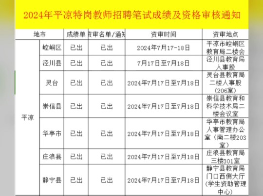 2024教師招聘報(bào)名時(shí)間及考試時(shí)間-圖1