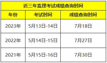 監理成績什么時候出來-圖1
