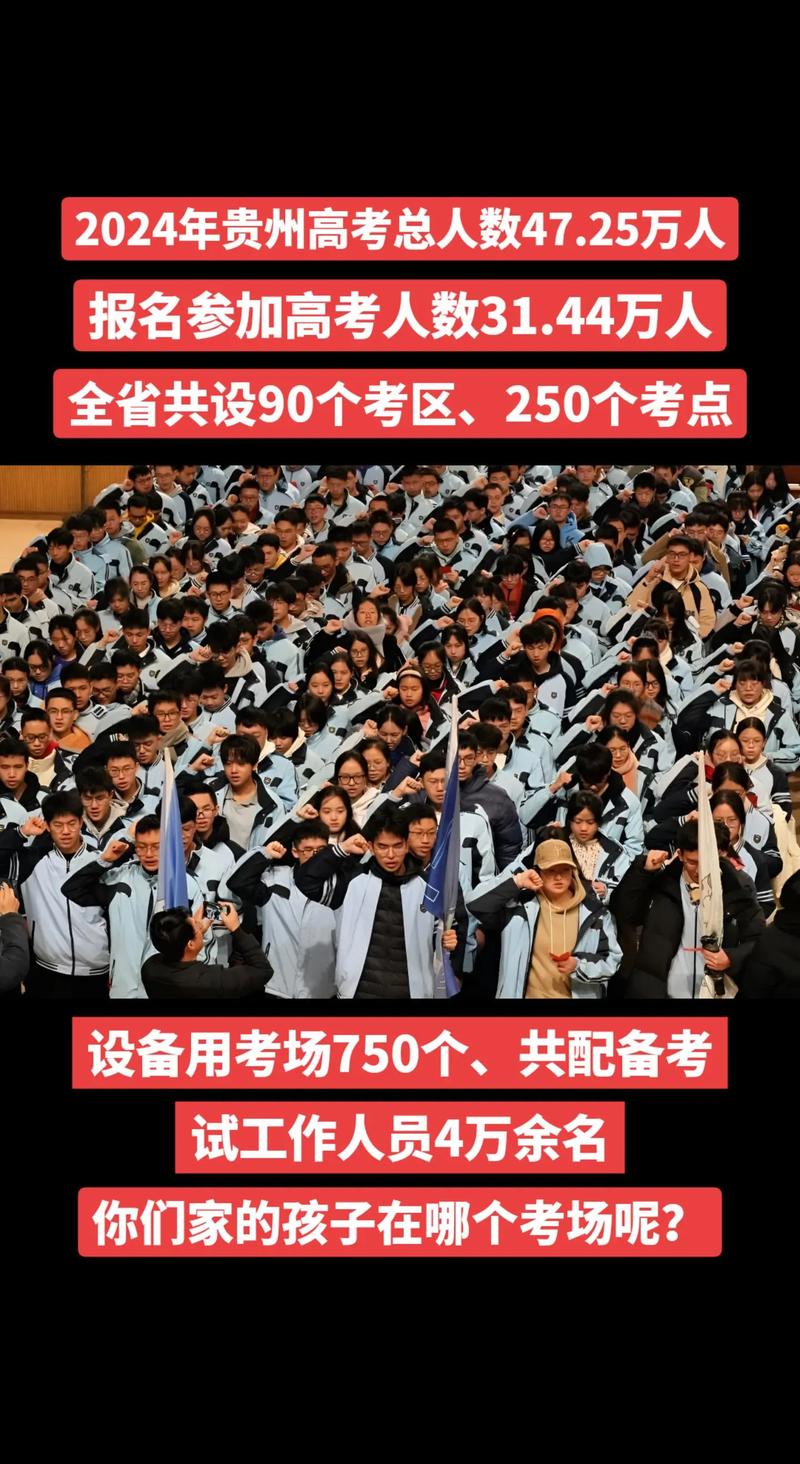 2024年貴州高考報名人數-圖1