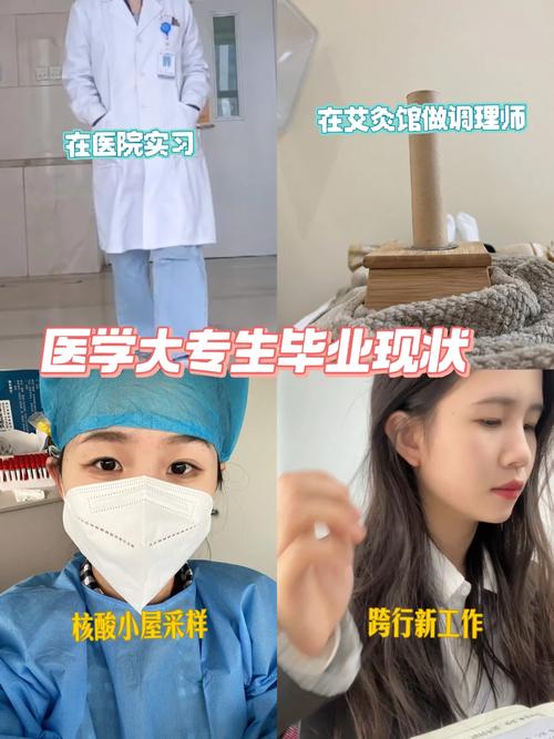醫(yī)學(xué)?？粕厴I(yè)都干嘛去了-圖1