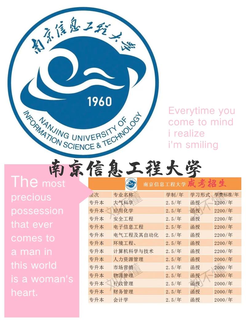 南京信息工程大學是幾本-圖1