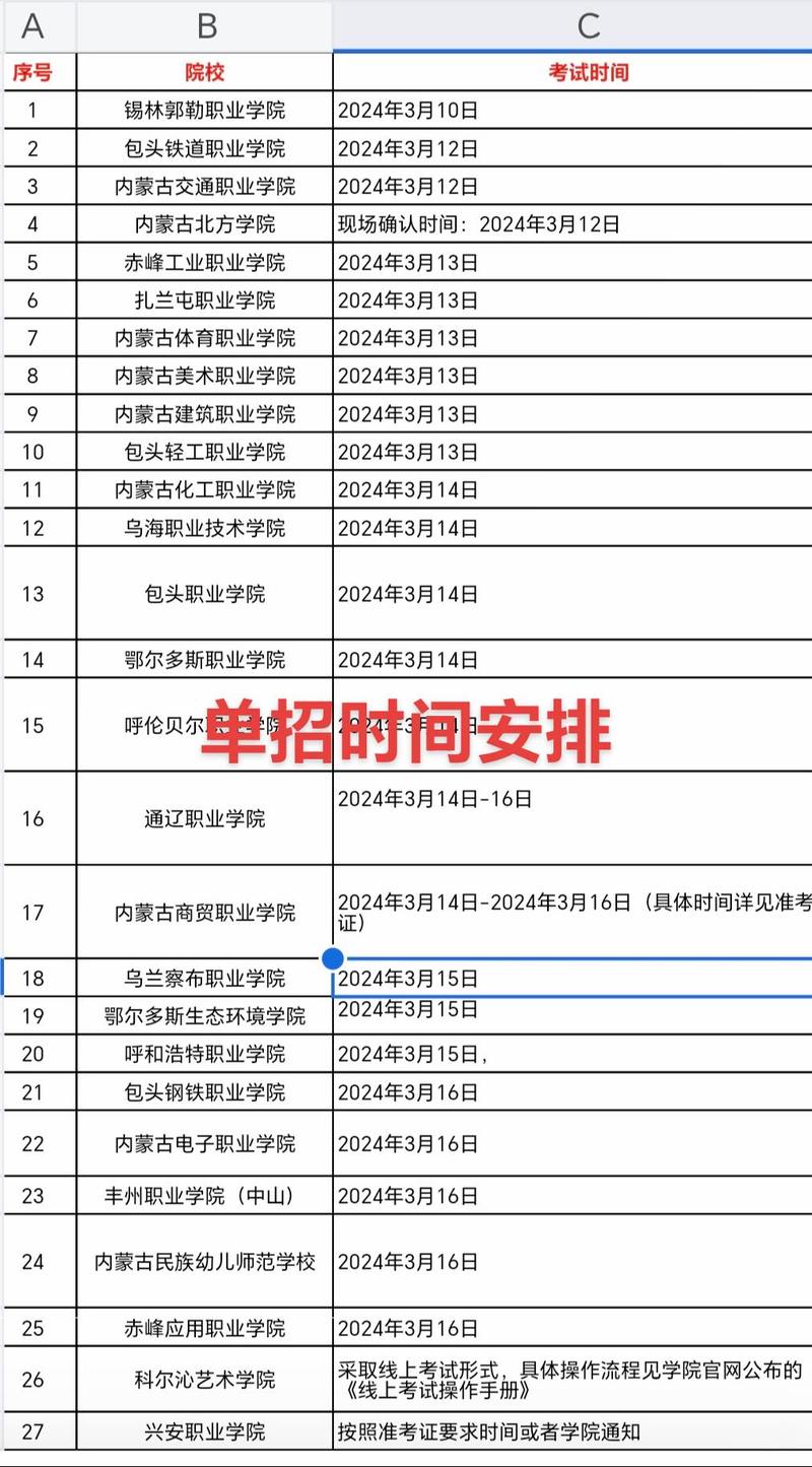 內(nèi)蒙古單招報名時間2024-圖1