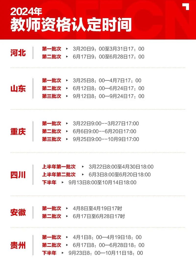 教師資格認定后多久可以拿證-圖1