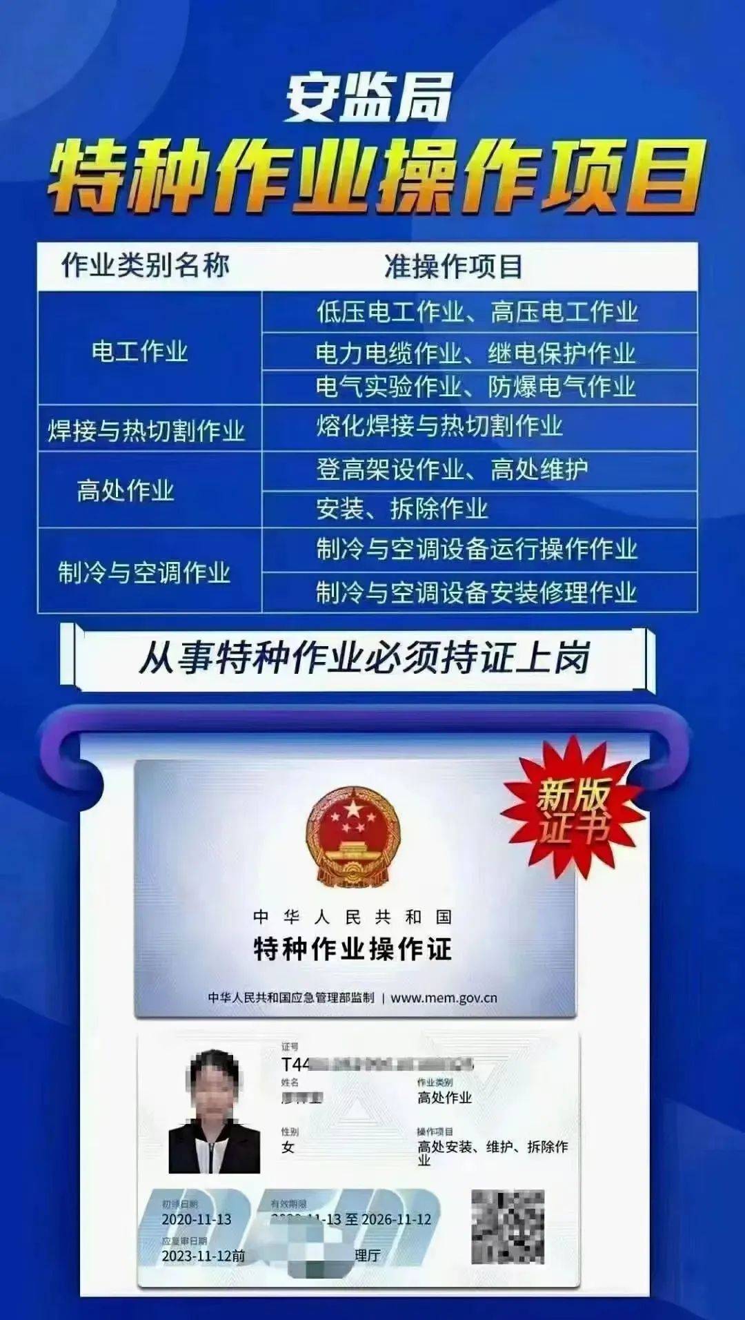 2024電工證報名價格-圖1