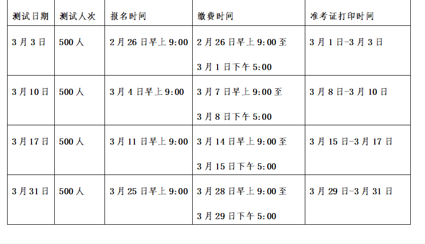 普通話考試時長-圖1