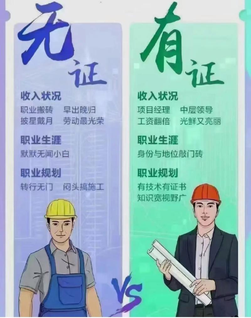 中級職稱有什么用途-圖1