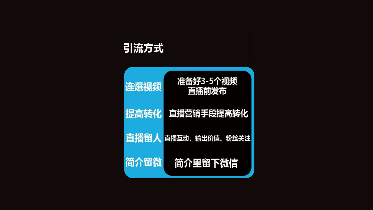 直播運營是做什么的-圖1