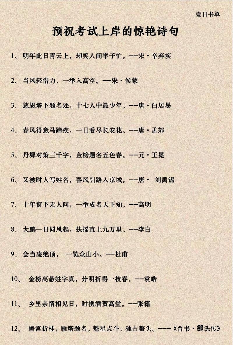 祝愿金榜題名的詩句-圖1