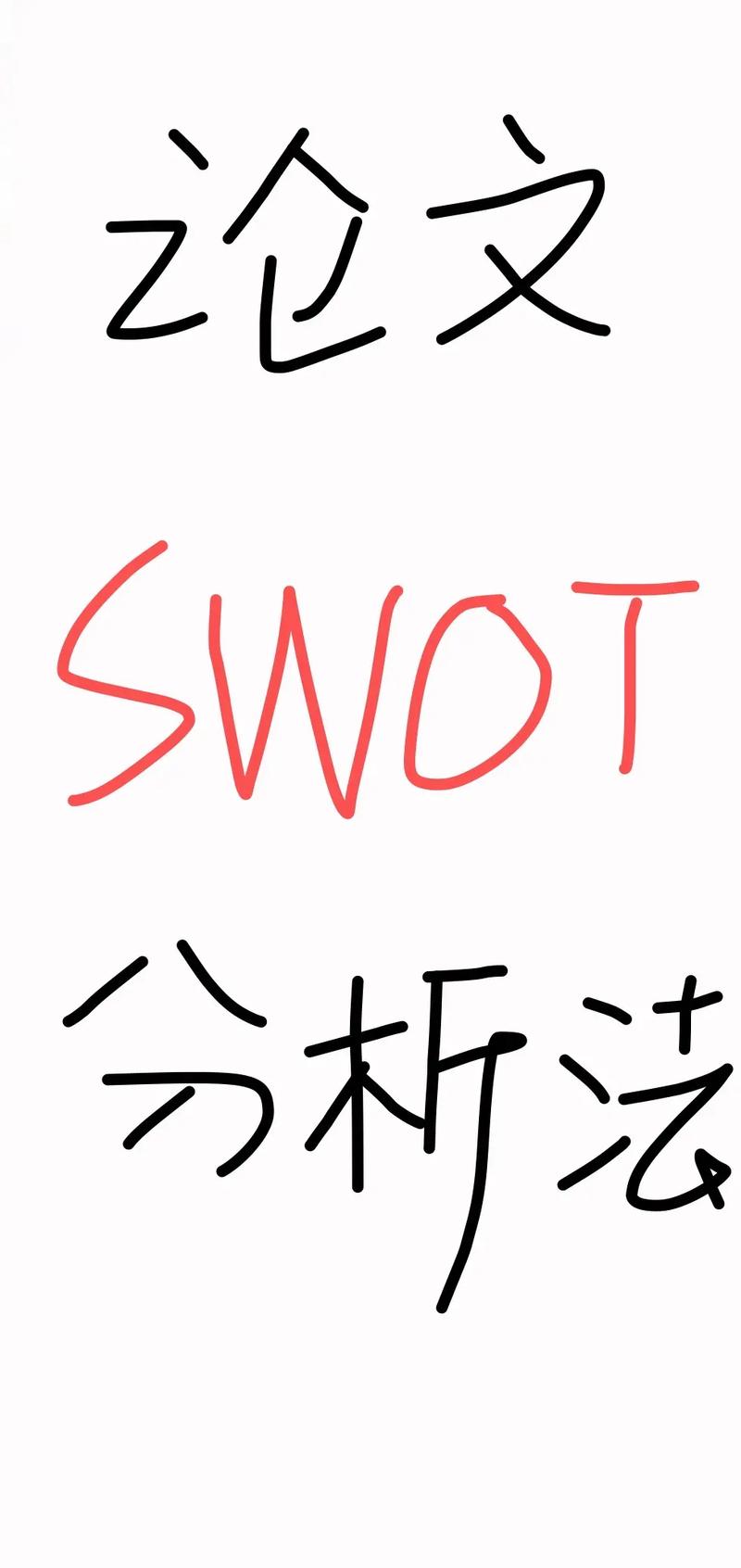 swot怎么讀-圖1