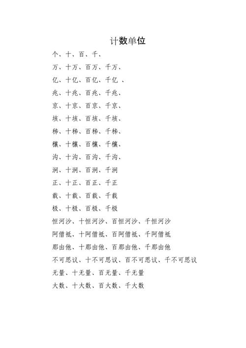 什么是計數單位-圖1
