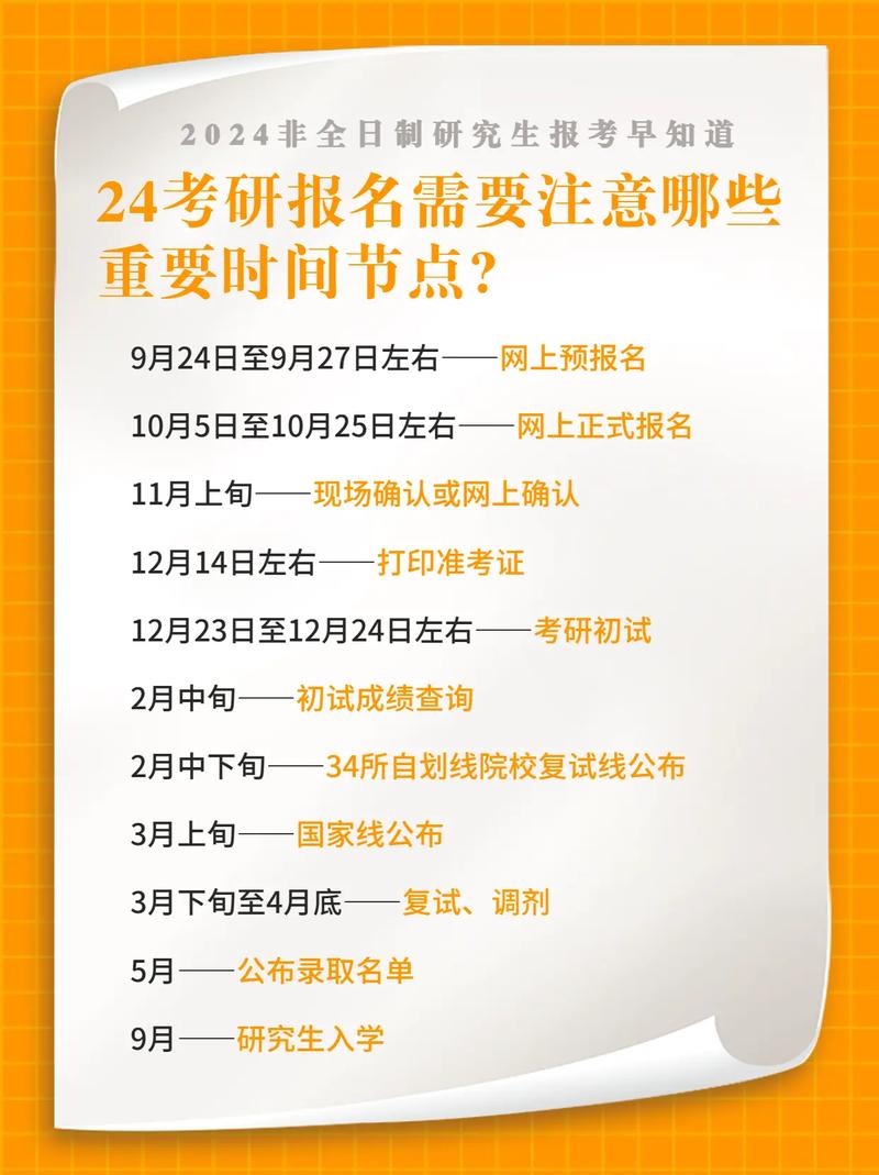 研究生幾月份報(bào)名-圖1