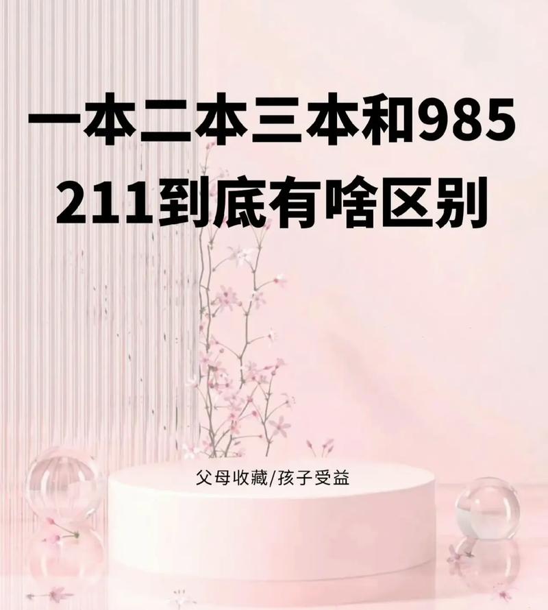 一本二本三本的區(qū)別-圖1