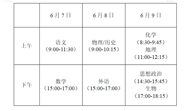 江蘇用的是全國幾卷-圖1
