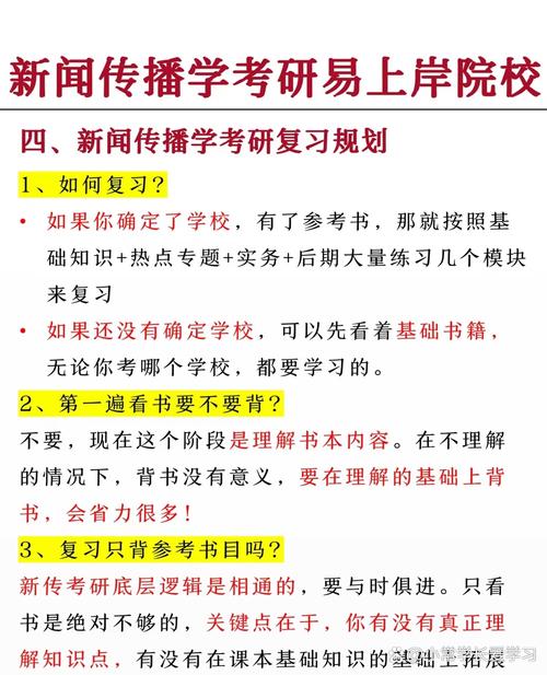 新聞傳播學考研-圖1