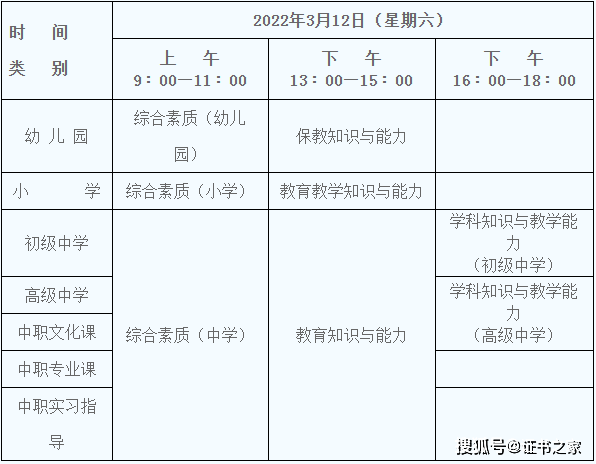 教師資格證考幾門-圖1