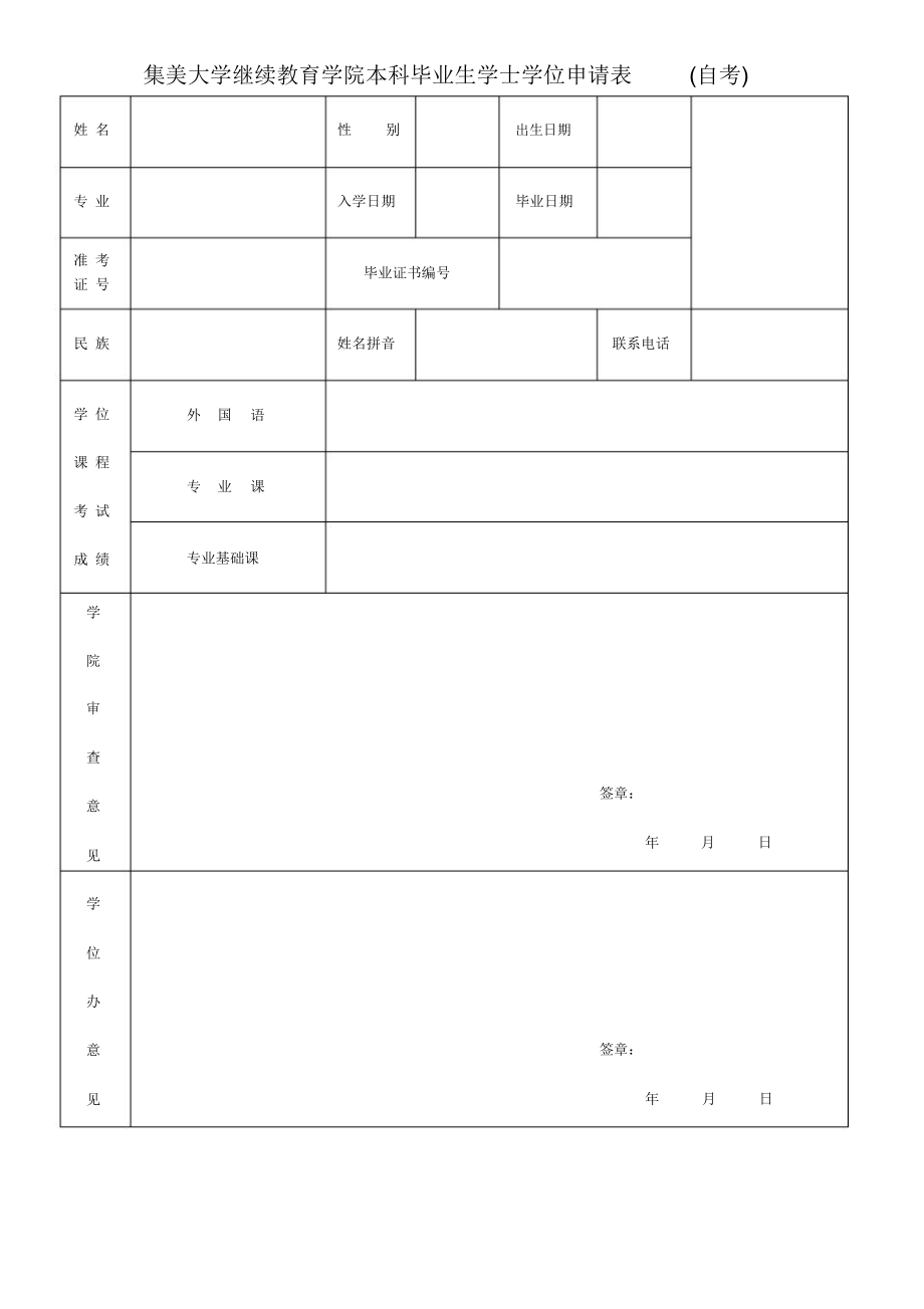 本科生學位填什么-圖1