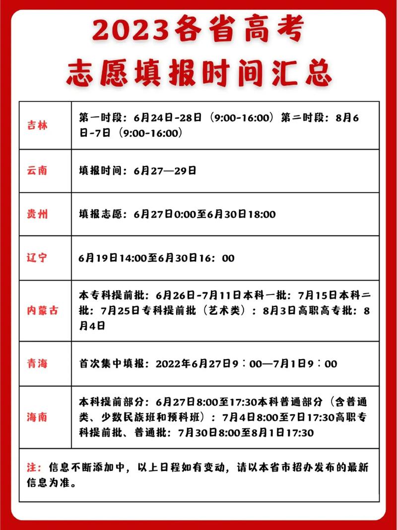 高考什么時候報志愿-圖1