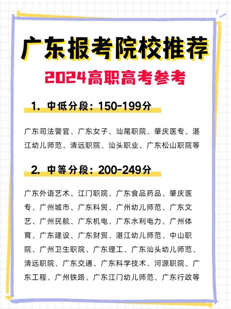 高考怎么報考學校-圖1