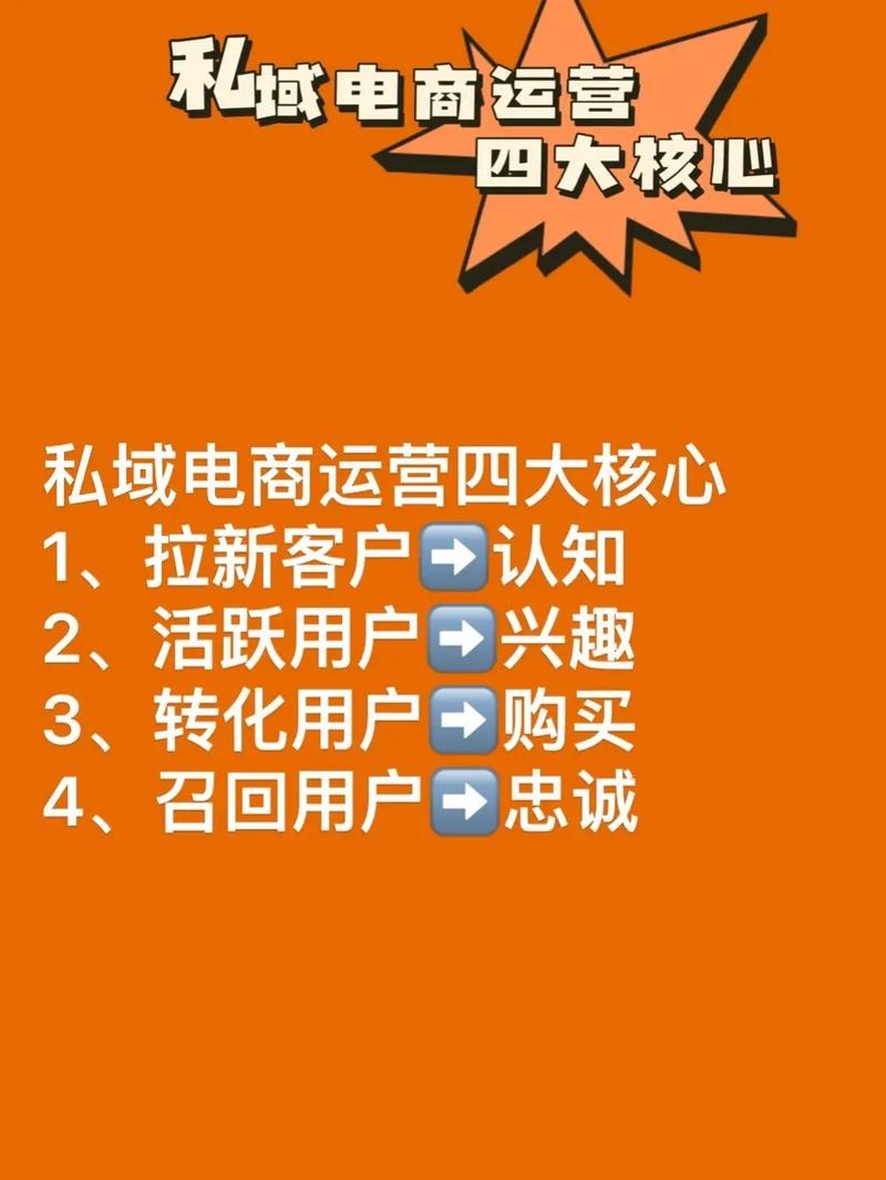 電商運營是什么-圖1