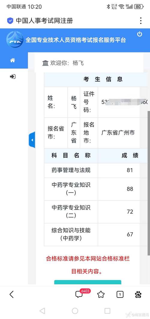 執(zhí)業(yè)藥師成績查詢-圖1