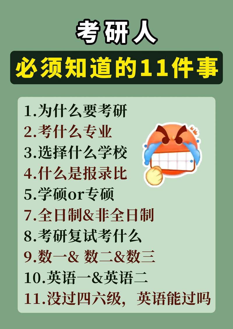 什么是考研-圖1
