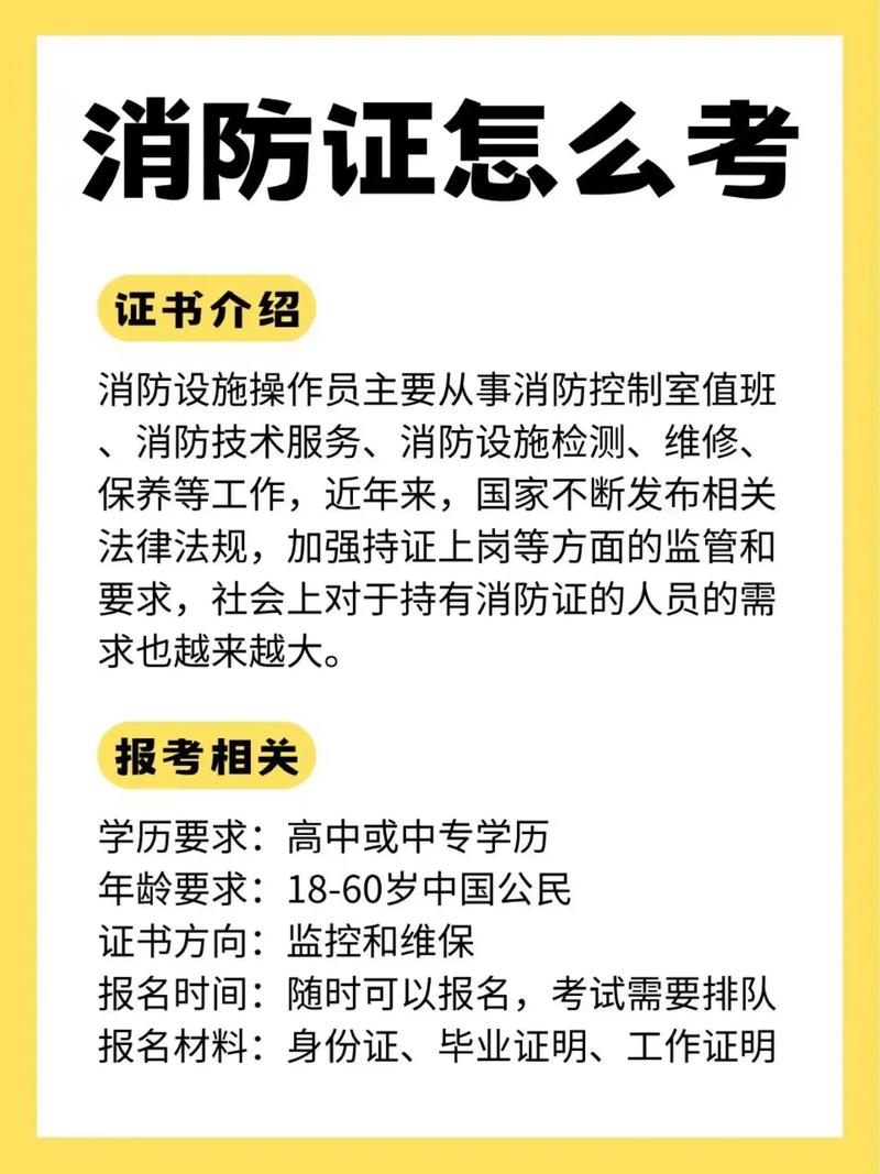 消防證怎么報考-圖1