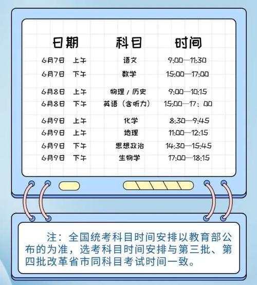 江西高考安排-圖1