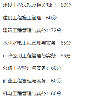 二建歷年合格分?jǐn)?shù)線-圖1