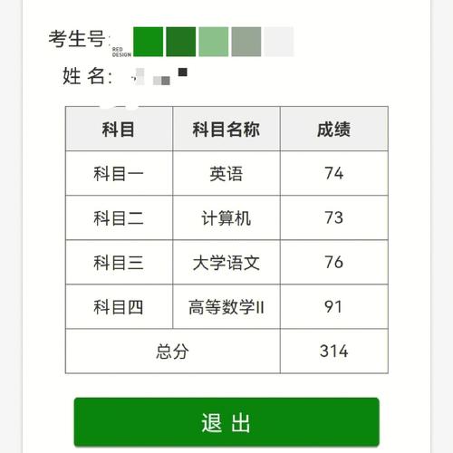 專升本只能考二本嗎-圖1