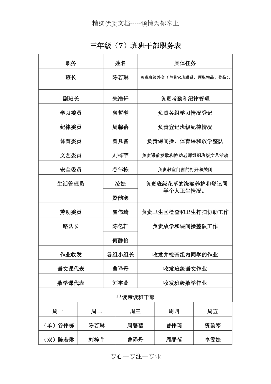 學生職務怎么填-圖1