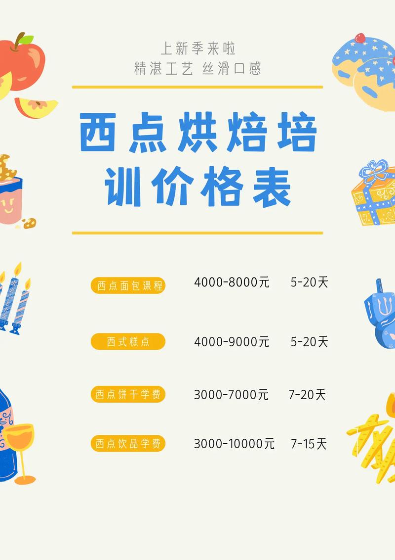 西點烘焙培訓班費用-圖1