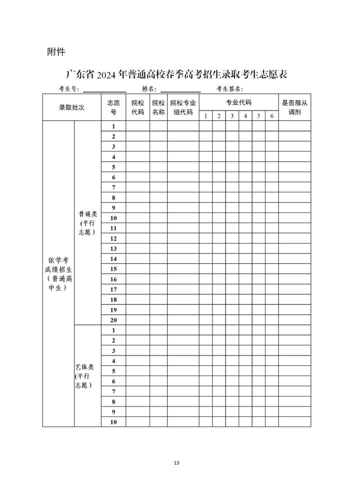 高考可以填幾個志愿-圖1