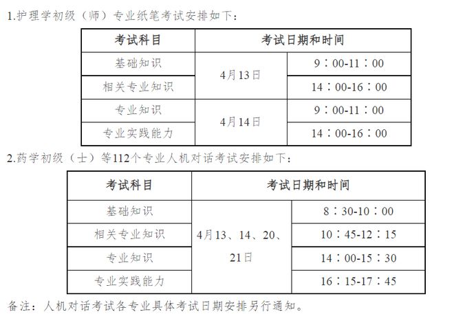 護(hù)士幾年可以考護(hù)師-圖1
