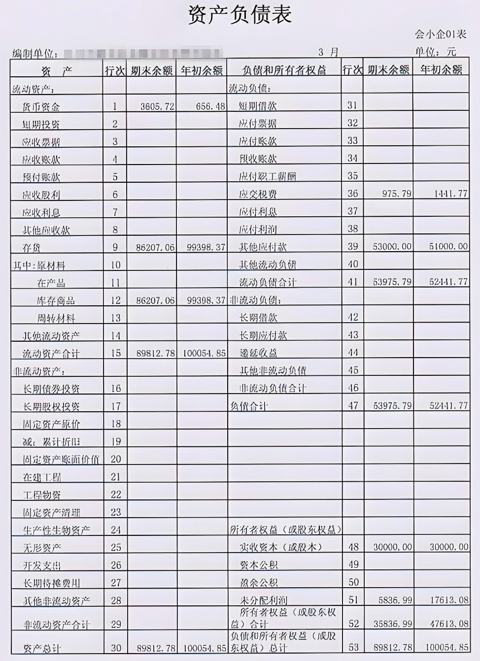 資產負債表怎么做-圖1