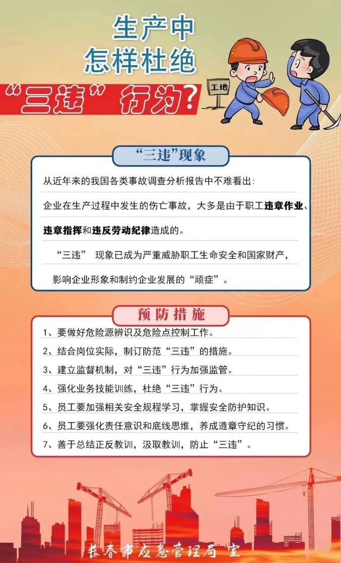 安全生產(chǎn)三違是指-圖1