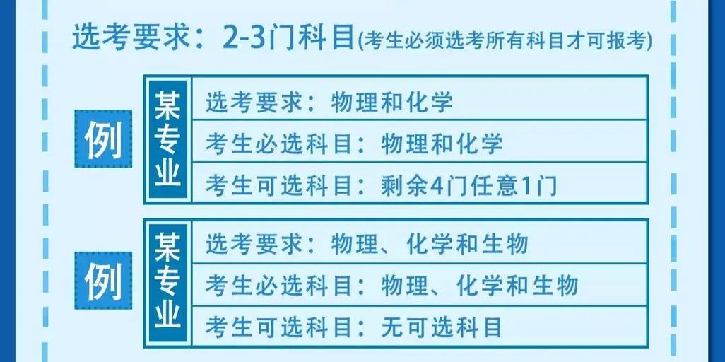 取消高考是哪一年(高考為啥停了十年)-圖1