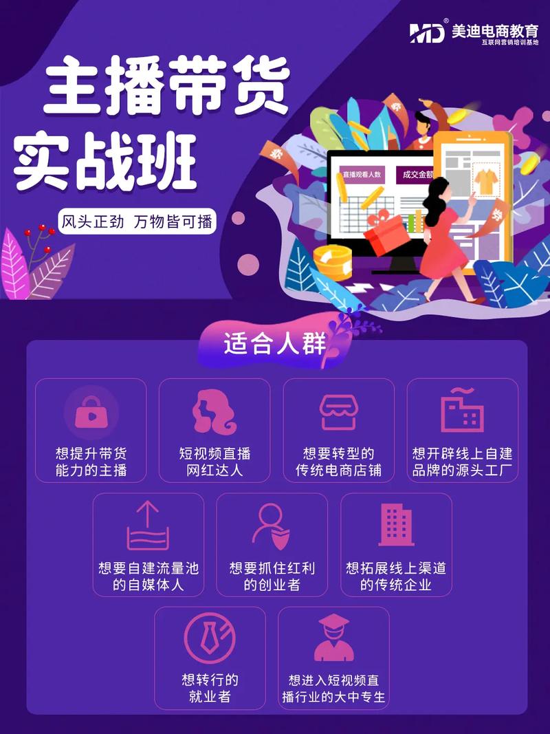 哪里有直播培訓班-圖1