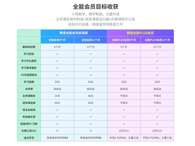 網校排名前十的品牌-圖1
