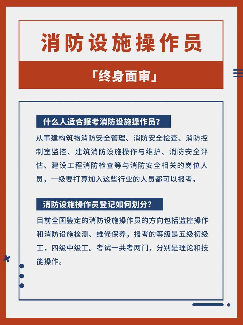 消防工程師報考條件-圖1