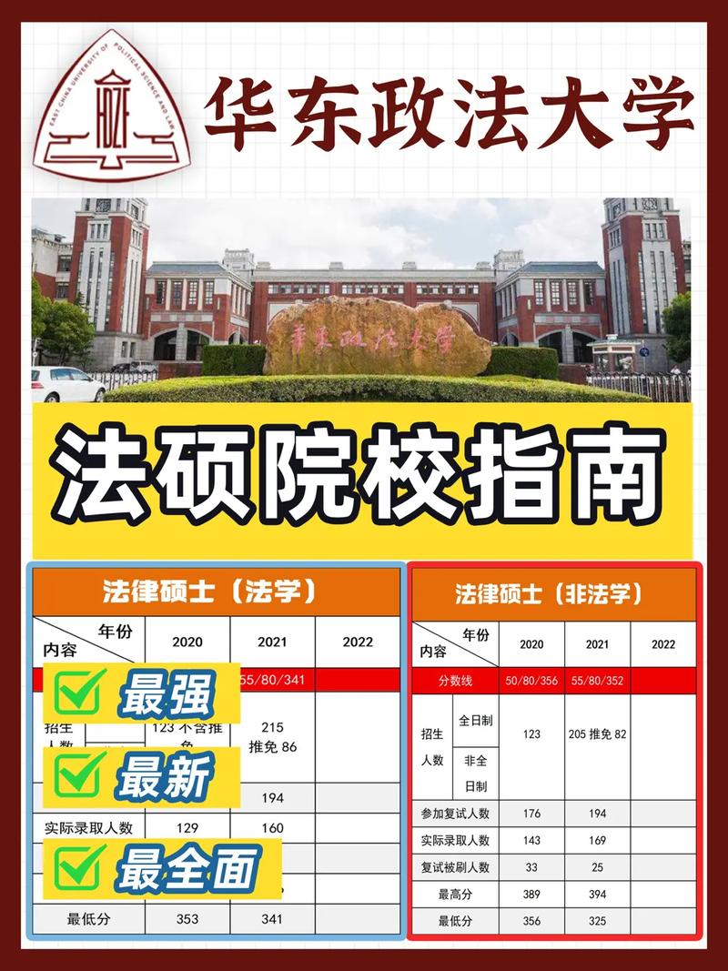華東政法研究生院官網(wǎng)gs.ecupl.edu.cn-圖1