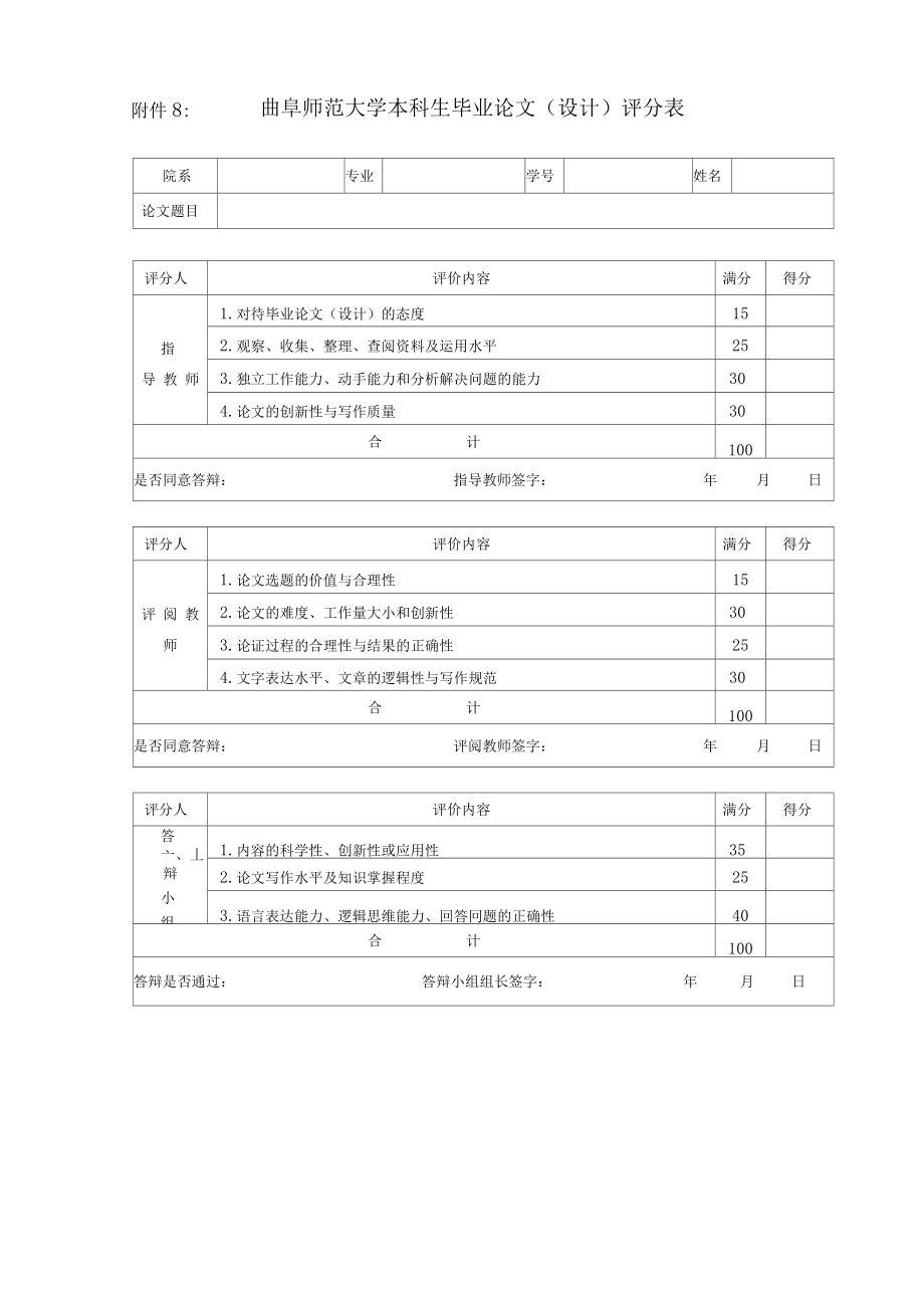 畢業論文多少分算優秀-圖1