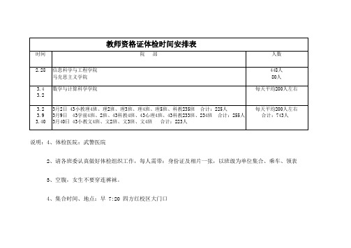 教資體檢什么時候進行 幾個月內有效-圖1