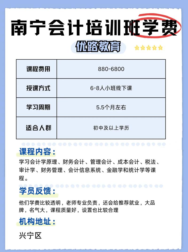報(bào)名會(huì)計(jì)培訓(xùn)班學(xué)費(fèi)多少-圖1