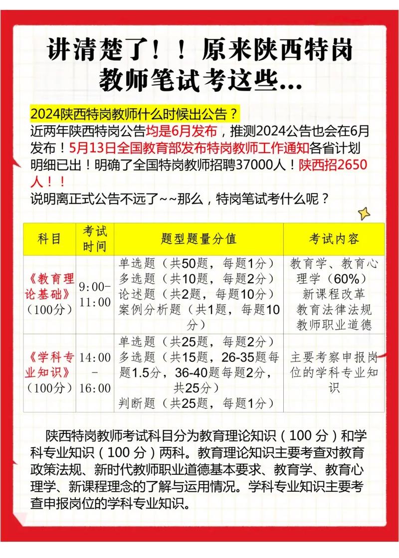 特崗教師筆試考什么內容-圖1
