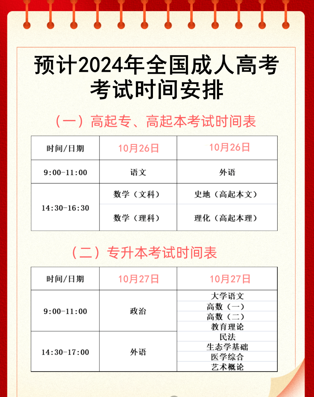2024年內蒙古成人高考成績查詢時間+入口+流程-圖1