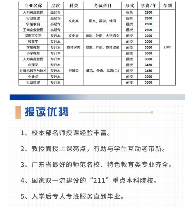 華師大成人繼續(xù)教育-圖1