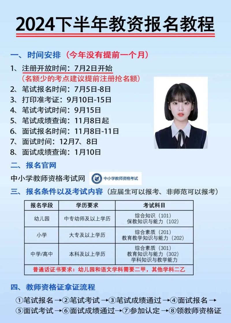 考高中教師資格證的條件-圖1