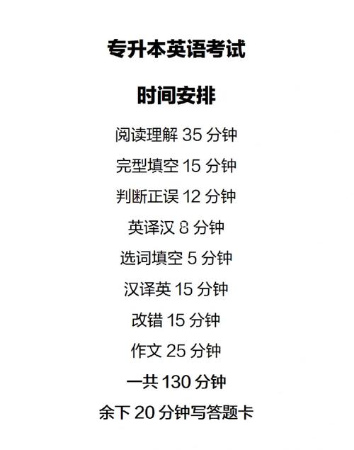 河南專升本英語考試時間-圖1