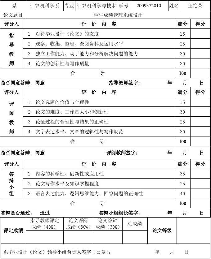 論文多少分及格-圖1